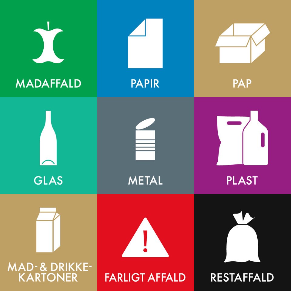 affaldssortering-piktogrammer.jpg